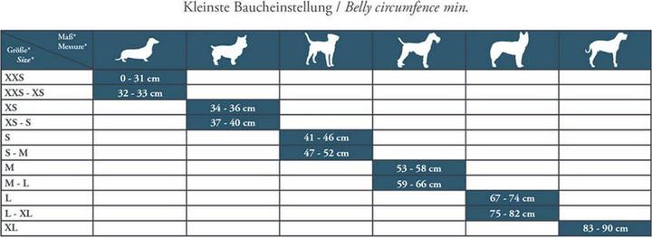 Immagine prodotto Hunter Imbracatura per cani Hilo Comfort (M, L, Cane, Generale)