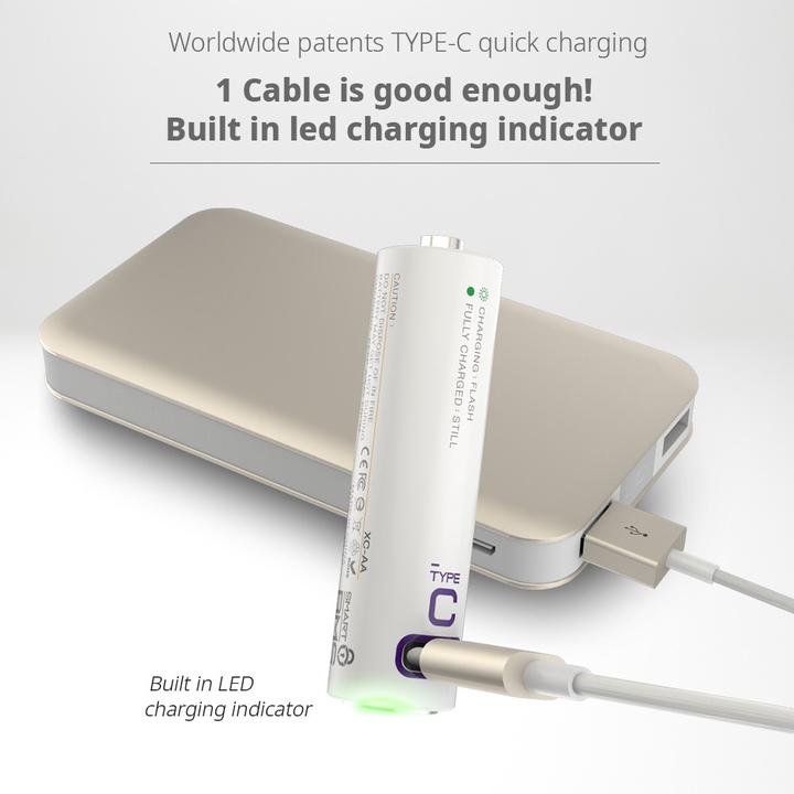 Actual product image Oxopo 1.5V Li/Ion battery with USB C charging plug