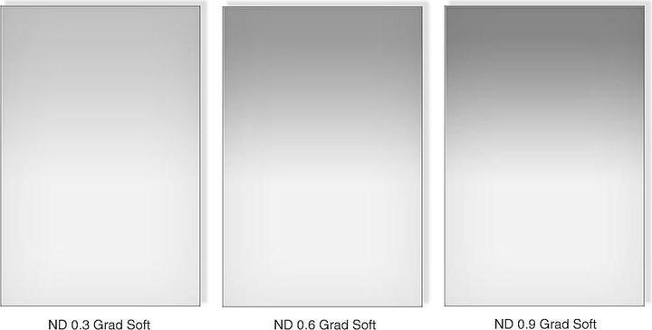 Nutritional values and ingredients Lee Filters Lee ND Verlaufsfilter SET soft, 0.3 / 0.6 / 0.9, 100x150 mm (Neutral density filter, 15000 mm)