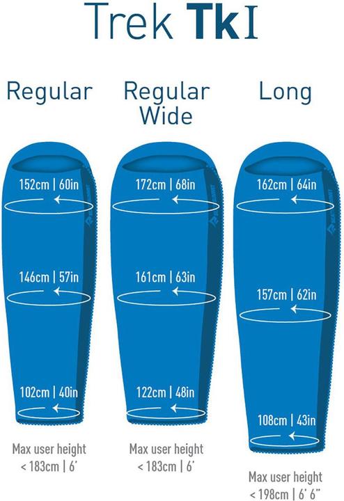 Produktbild Sea To Summit Trek Tkl (225 cm)