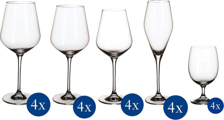 Produktbild Villeroy & Boch Wein- und Sektgläser La Divina (20 Gläser, Weissweingläser)