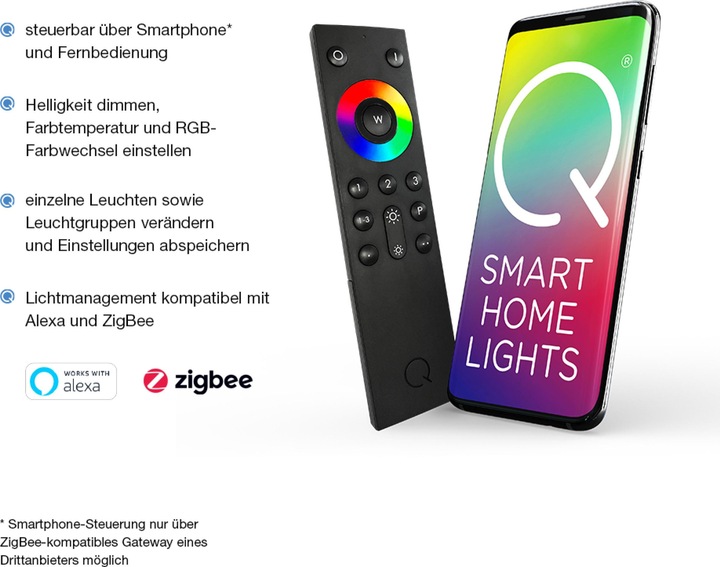 Immagine prodotto Q-Smart Q-Matteo (2880 lm)