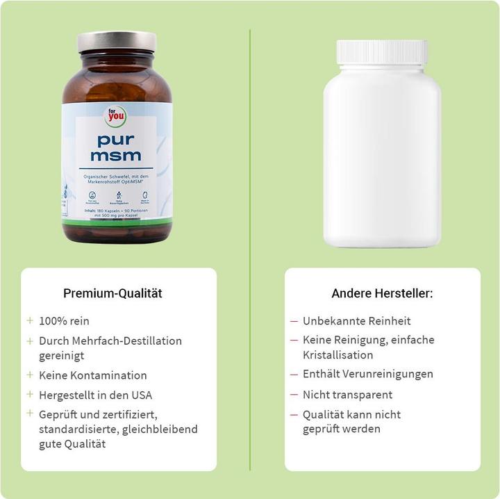 Actual product image For You pure msm (180 pcs., Capsules, 107 g)