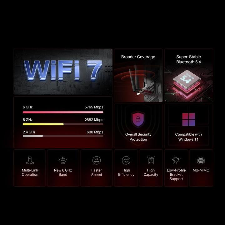 Productafbeelding Mercusys Metcusys MA47BE BE9300 Tri-Band WiFi7 PCIe-Adapter (PCIe)