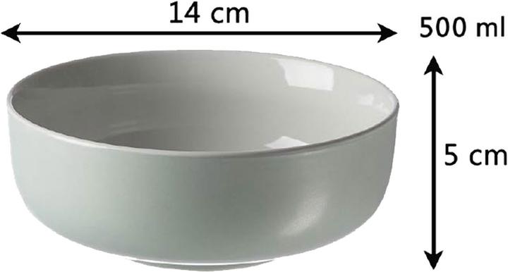 Immagine prodotto Ritzenhoff & Breker Set per la colazione JASPER (4 Pezzo/i)