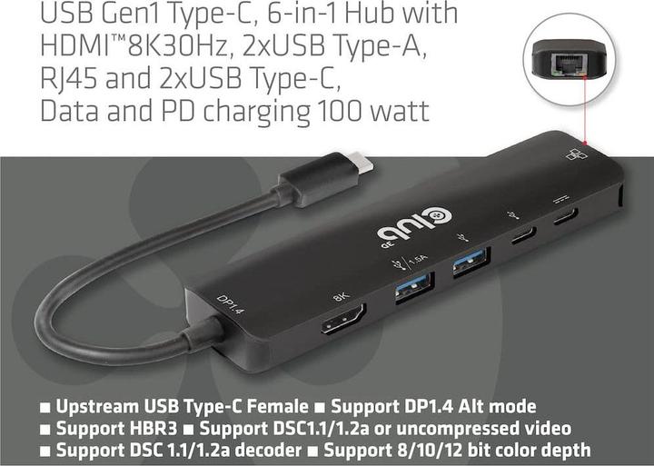 Actual product image Club 3D CSV-1596 (USB-C, 5 ports)