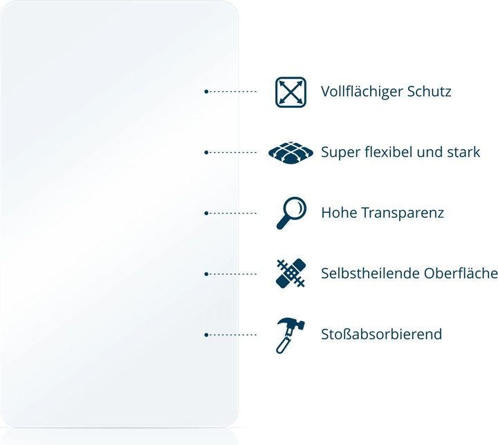 Produktbild BROTECT Fullscreen Schutzfolie Displayschutz Folie Klar Transparent (2 Stück, Samsung Galaxy S3 i9300)