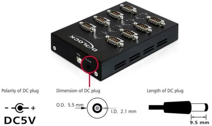Actual product image Delock 61860 USB 2.0 to 8 x Serial Adapter (1 m)