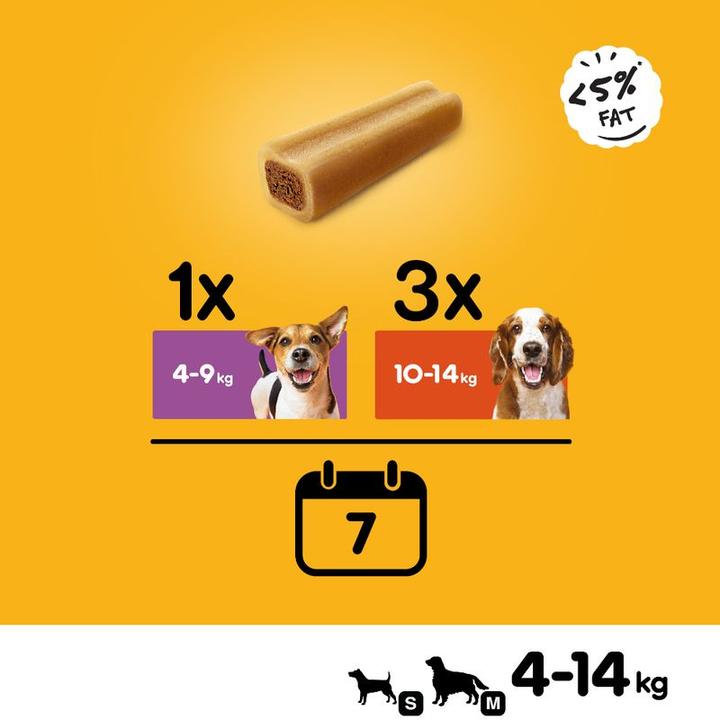 Immagine prodotto Pedigree JUMBONE™ Riesenknochen Beutel Mini mit Rind und Geflügel Geschmack (Adulto, 8 pz., 1280 g)