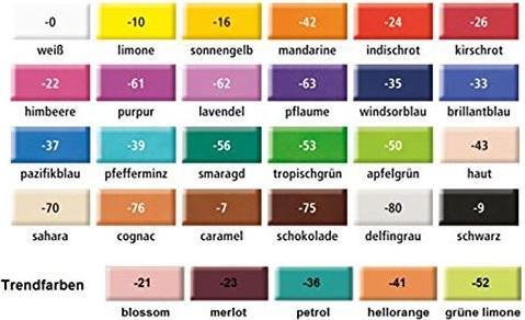 Actual product image Fimo Soft- Block