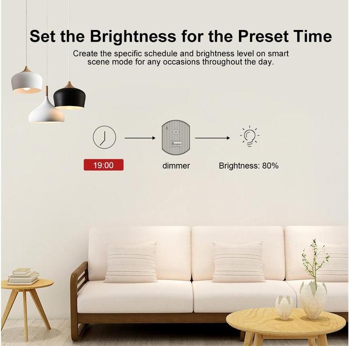 Actual product image Sonoff Smart Dimmer Switch D1 with RM433R2 remote (Dimming actuator)
