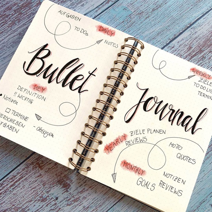Actual product image Sigel Spiral Book Jolie (A5, Dotted, Hardcover)
