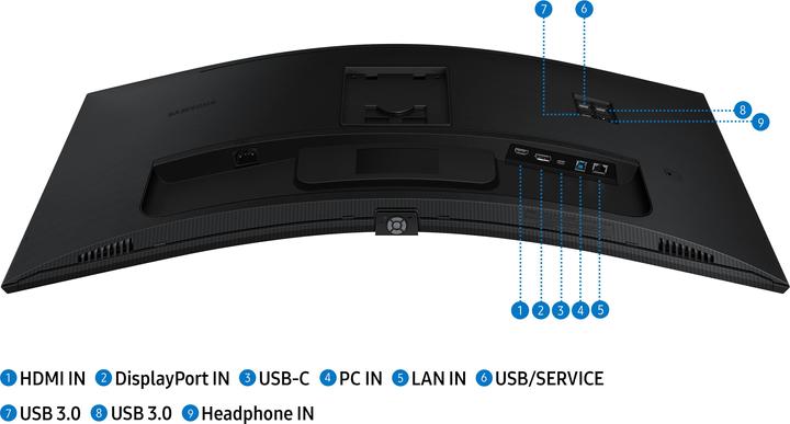 Produktbild Samsung LS34C652UAUXEN (3440 x 1440 Pixel, 34")