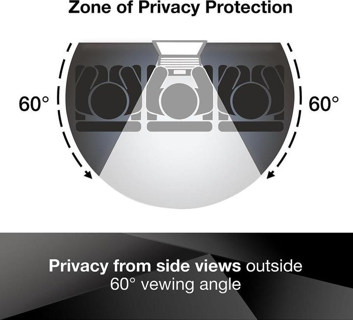 Immagine prodotto 3M Filtro antiriflesso per monitor a schermo intero da 21,5" 16:9PF215EM (21.50", 16:9)
