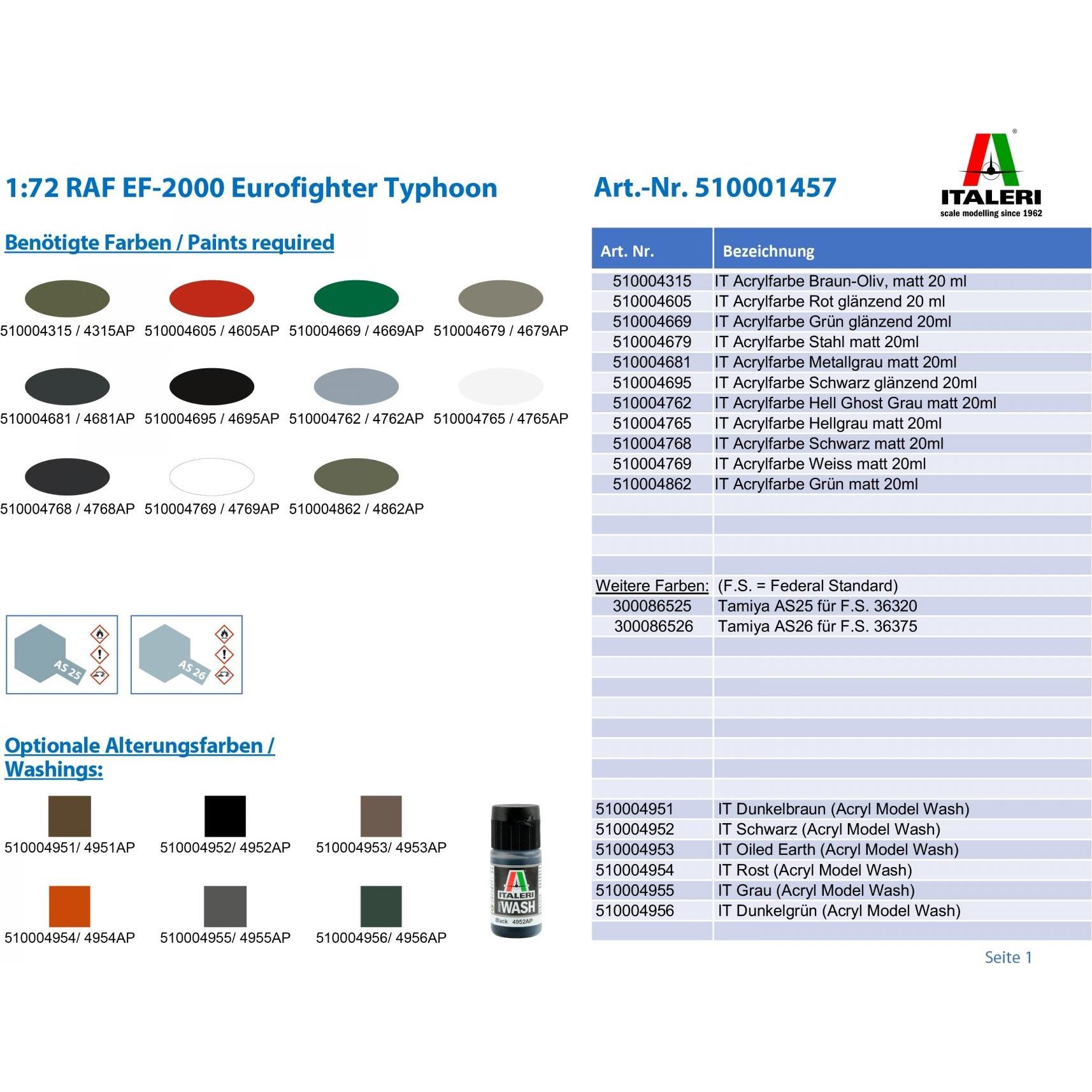 Thumbnail - Other 1:72 RAF EF-2000 Eurofighter Typhoon