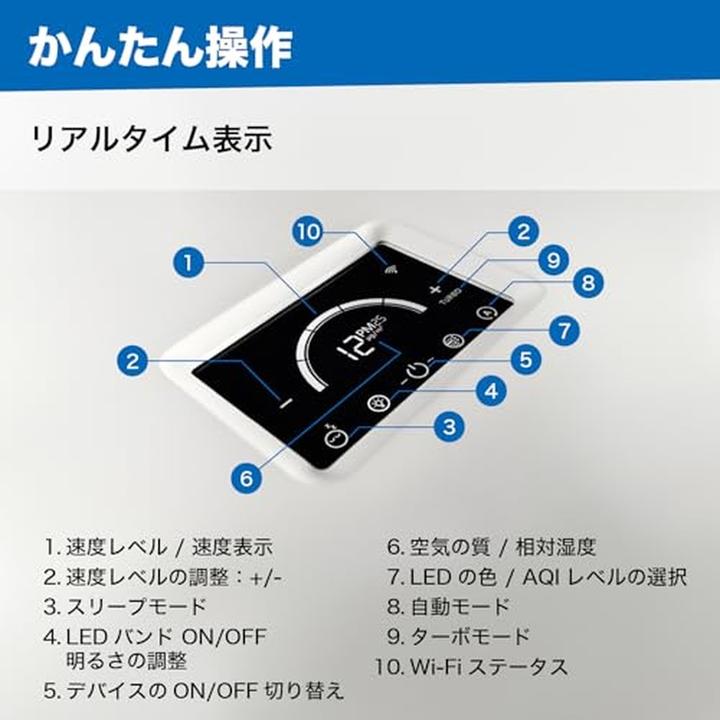 Actual product image Venta AP735 AeroStyle Compact (75 m²)