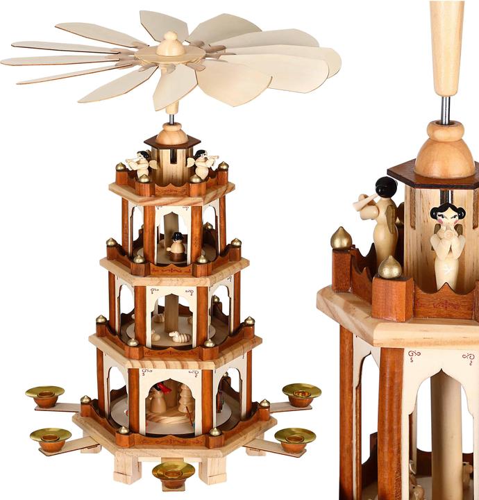 Produktbild Spielwerk Weihnachtspyramide