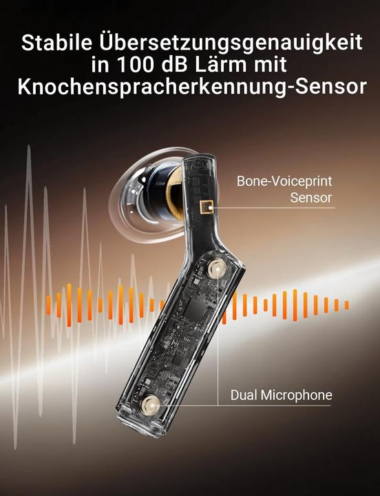 Actual product image Timekettle AI Übersetzer-Kopfhörer mit Simultanübersetzung