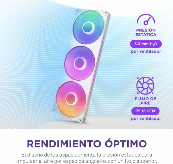 Productafbeelding NZXT F360 RGB CORE (wit) (120 mm, 1 x)