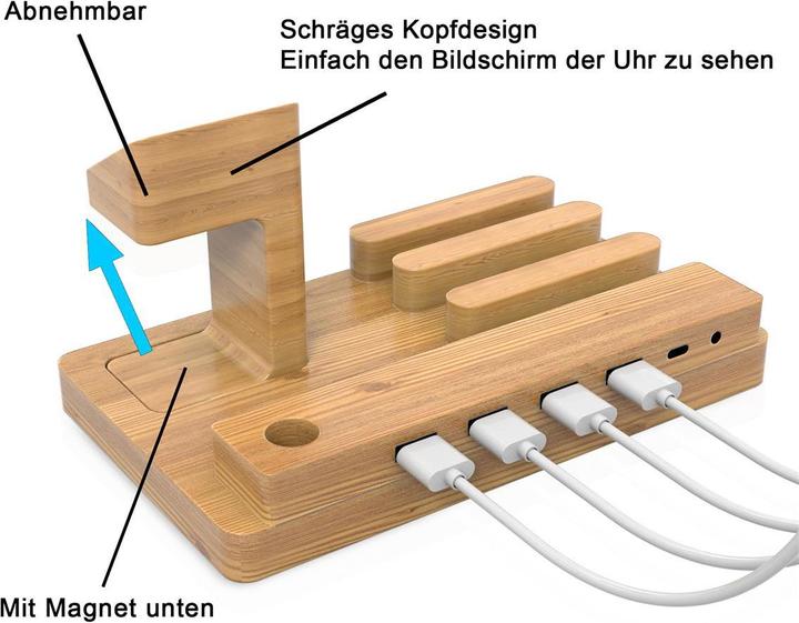 Actual product image Cadorabo Ladestation