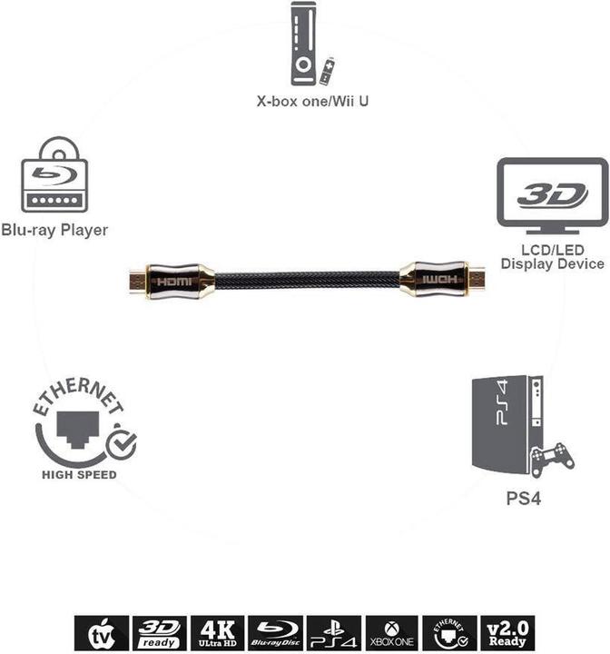 Produktbild Cadorabo HQ HDMI Kabel 2.0 / 1.4a (1.50 m, HDMI, 2.0)