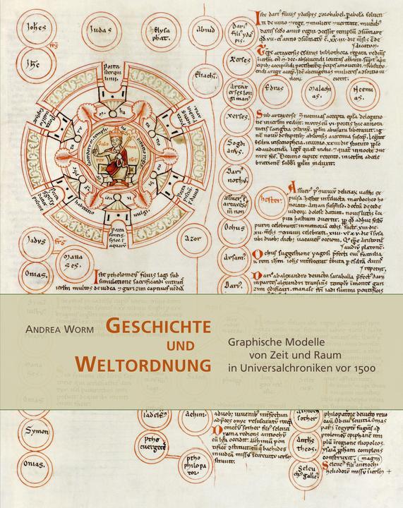 Produktbild Geschichte und Weltordnung (Deutsch, Andrea Worm, 2021)