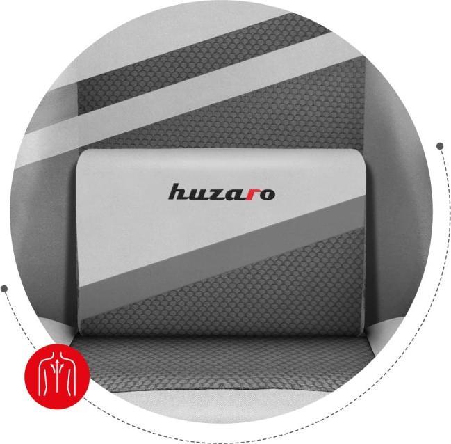 Actual product image Huzaro Force 4.4