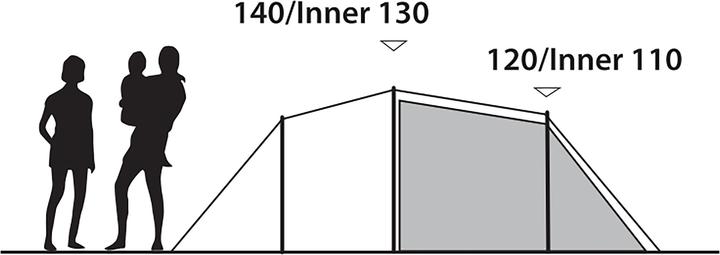 Produktbild Outwell Earth 4 Plus (Tunnelzelt, 7.43 kg, 4 Personen)