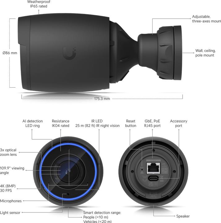 Actual product image Ubiquiti AI Pro (3840 x 2160 pixels)