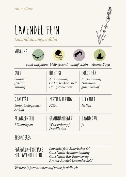 Produktbild Farfalla Lavendel Fein