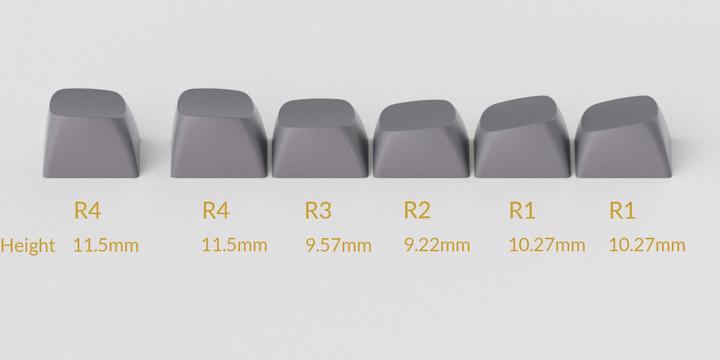 Actual product image Keychron Osa