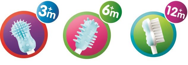 Produktbild Nuby Zahnputztrainer 3er Set (Weich, 1 x)