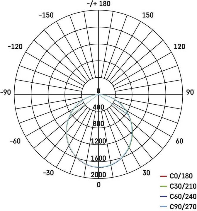 Produktbild Emos LED-Strahler ILIO mit Bewegungsmelder, 51W (4000 lm, IP44)