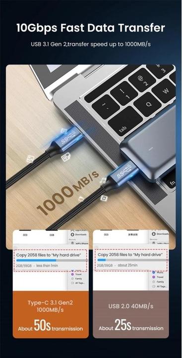 Immagine prodotto PowerGuard USB C – USB C (0.50 m, USB 3.1, 100 W)