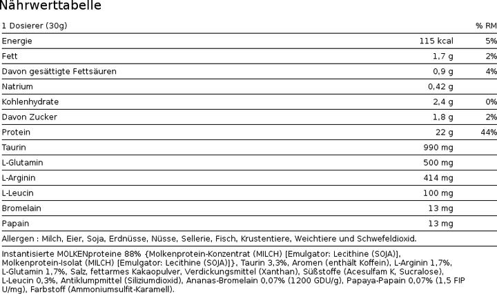 Nährwerte und Zutaten Scitec 100% Whey Protein Professional (2350g Dose) (Schoko-Haselnuss, 1 Stk., 2350 g)