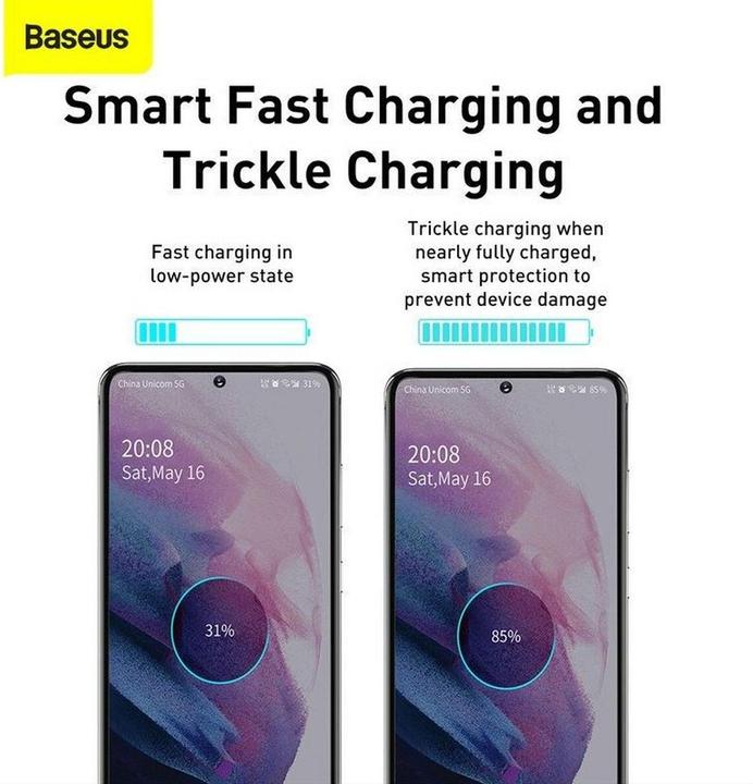 Actual product image Baseus Super Si Set Quick Charger (25 W)