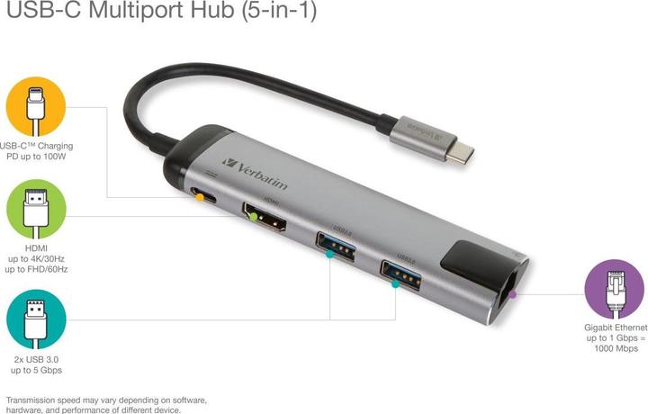 Produktbild Verbatim Multiport (USB-C, 1 Port)