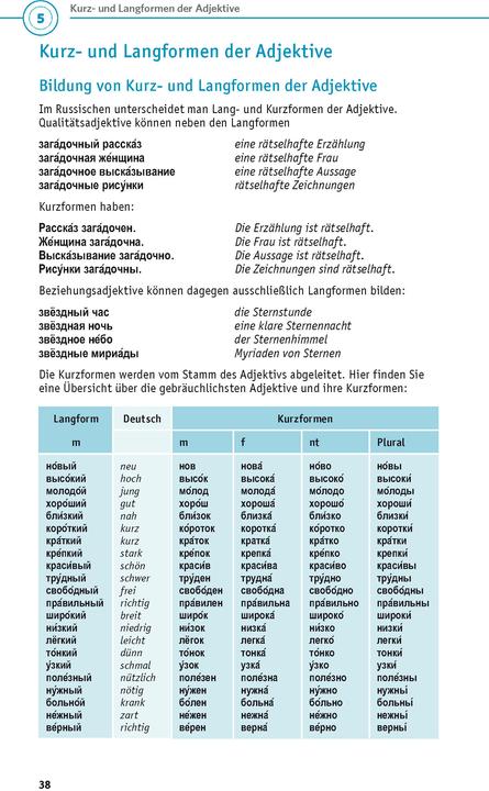 Actual product image Grammatik kurz und bündig Russisch (German, Russian, 2022)