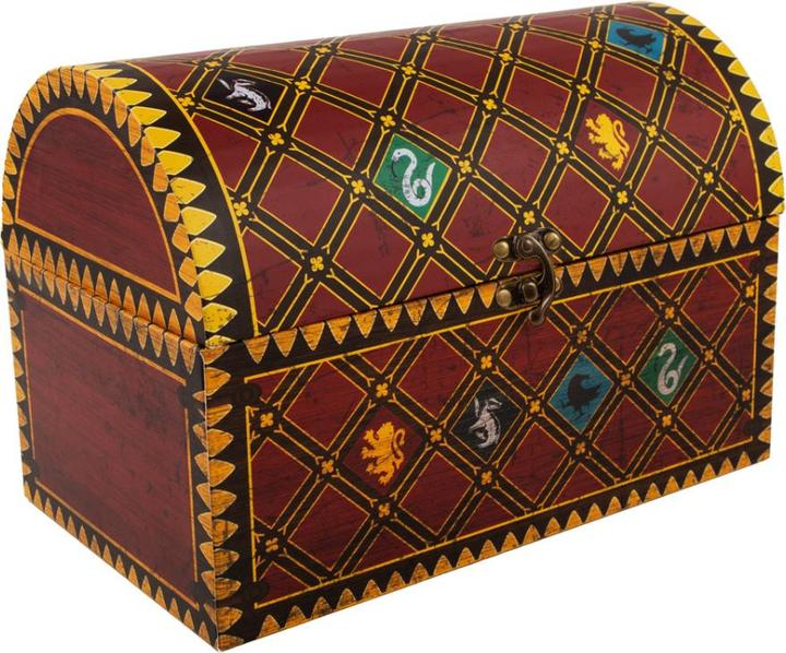 Immagine prodotto Cinereplicas Harry Potter Quidditch Deluxe