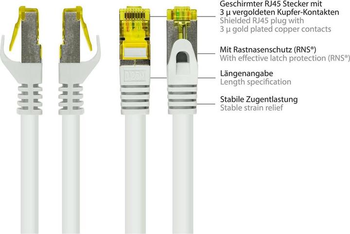 Produktbild Good Connections RJ45 Patchkabel mitCat.7 Rohkabel und Rastnasenschutz (RNS®), S/FTP, PiMF, halogenfrei, 600MHz, OFC (S/FTP, CAT7, 25 m)