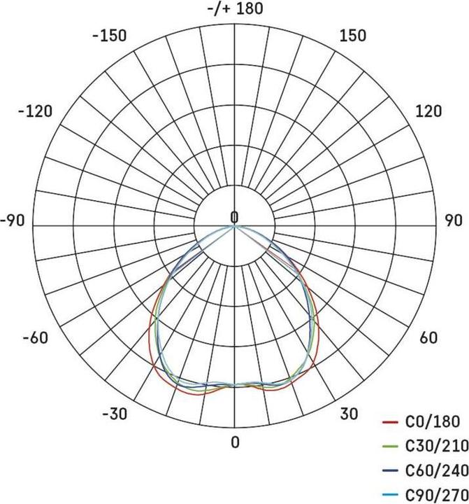 Actual product image Emos LED ceiling spot Exclusive white, round, 5W warm white (450 lm)