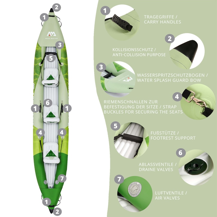 Actual product image Aqua Marina Betta-475 Kayak (3 pers.)