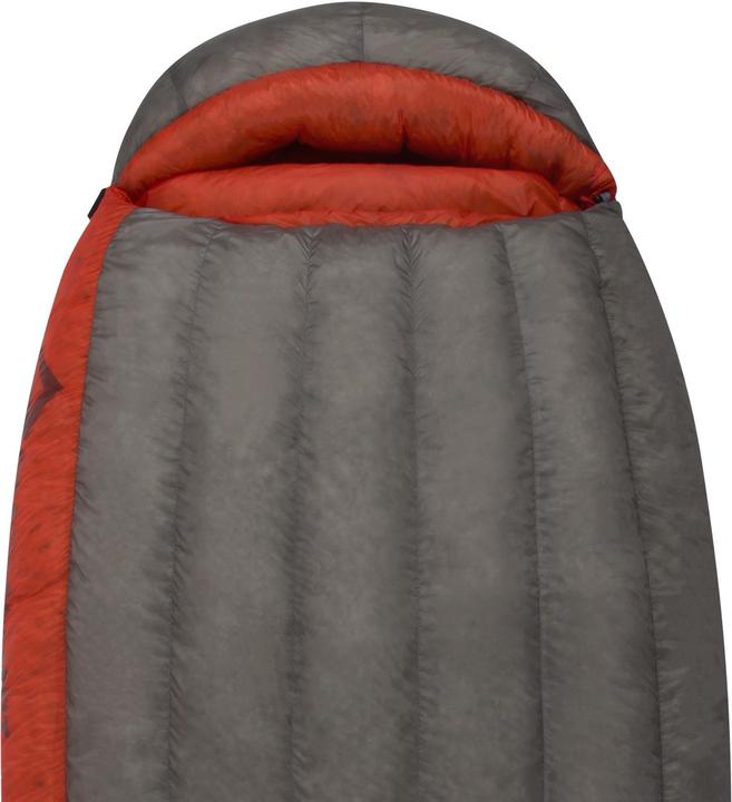 Actual product image Sea To Summit Flame FmIV (170 cm)