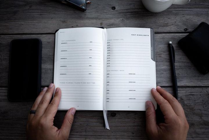 Immagine prodotto Wandrd Reisetagebuch / Diario di viaggio (Nessuna, Copertina rigida)