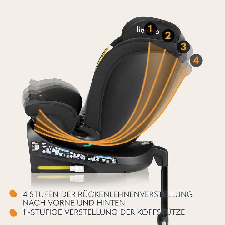Image du produit Lionelo Navy I-Size (Reboarder, Norme ECE R129/i-Size)