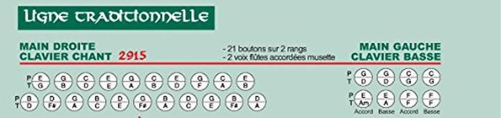 Valori nutrizionali e ingredienti Hohner Accordeon diatonico in sol/do (Fisarmonica pianoforte)