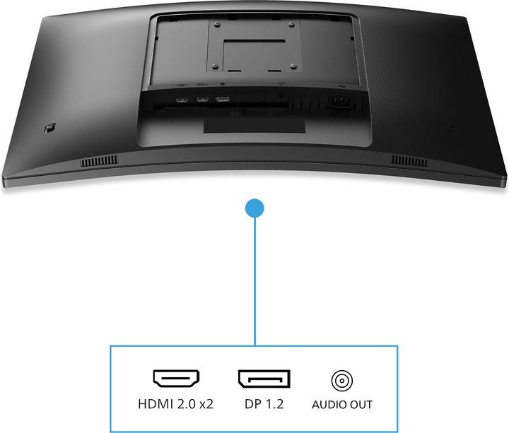 Image du produit Philips Evnia 27M1C5200W (1920 x 1080 pixels, 27")