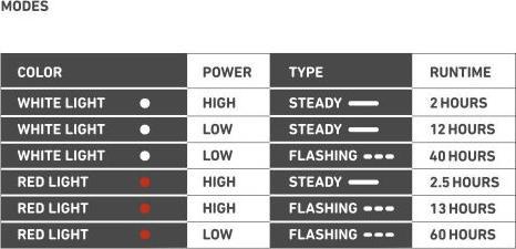 Produktbild Bookman Eclipse