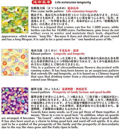 Nutritional values and ingredients Kamiiso Origami Washi Paper Chiyogami, 3 patterns (24x)