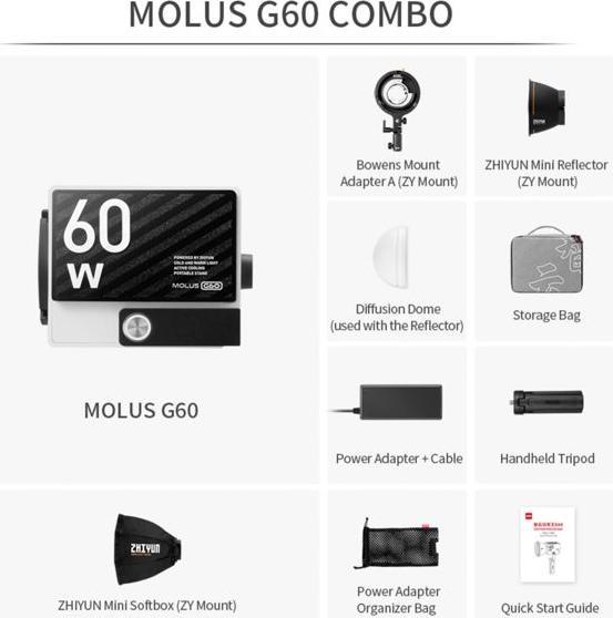 Actual product image Zhiyun Molus G60 Combo Black (Video light)